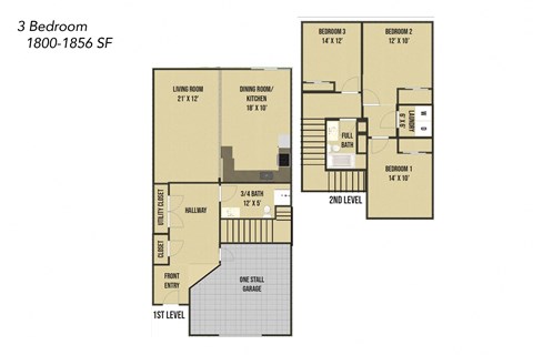 1118 Ontario Street 2-4 Beds Townhouse, Affordable for Rent - Photo Gallery 16